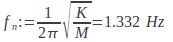 f_n := 1 over {2 %pi} sqrt{ K over M}= {{\
